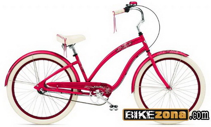 ELECTRA