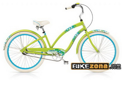 ELECTRA