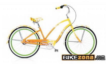ELECTRA