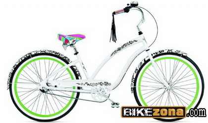 ELECTRA