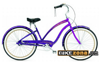 ELECTRA