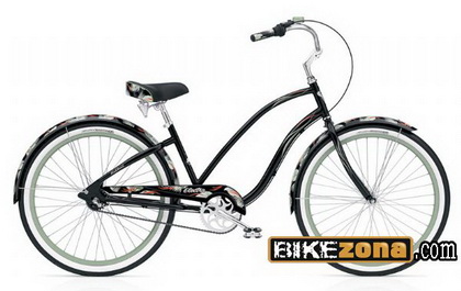 ELECTRA