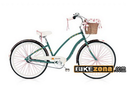 ELECTRA