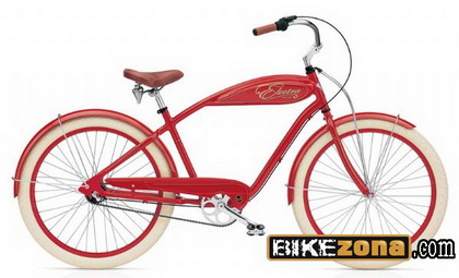 ELECTRA