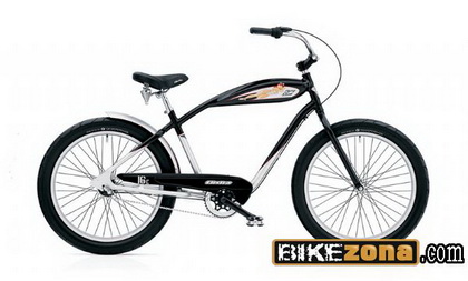 ELECTRA