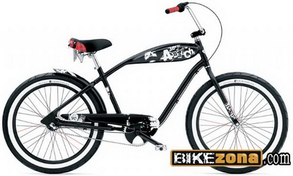 ELECTRA