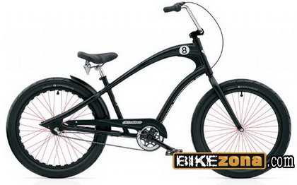 ELECTRA