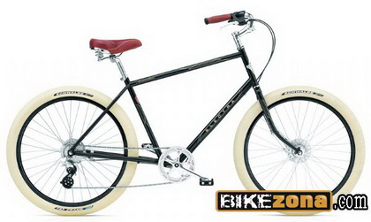 ELECTRA
