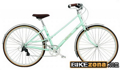 ELECTRA