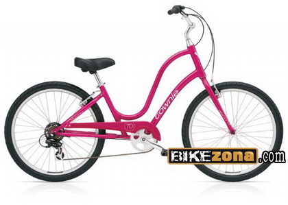 ELECTRA