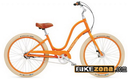 ELECTRA