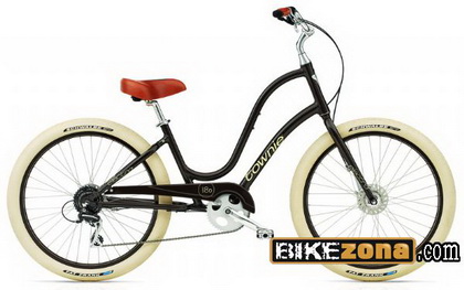 ELECTRA