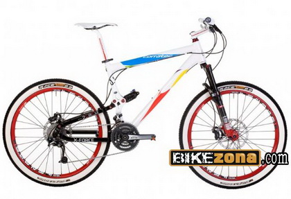 CORRATEC