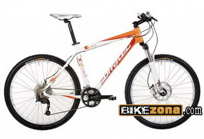 CORRATEC