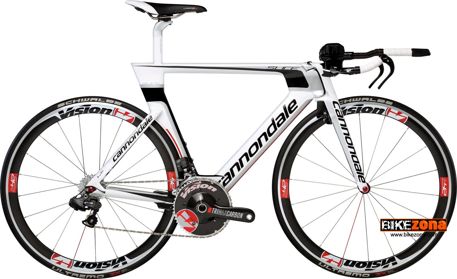 cannondale slice 2014