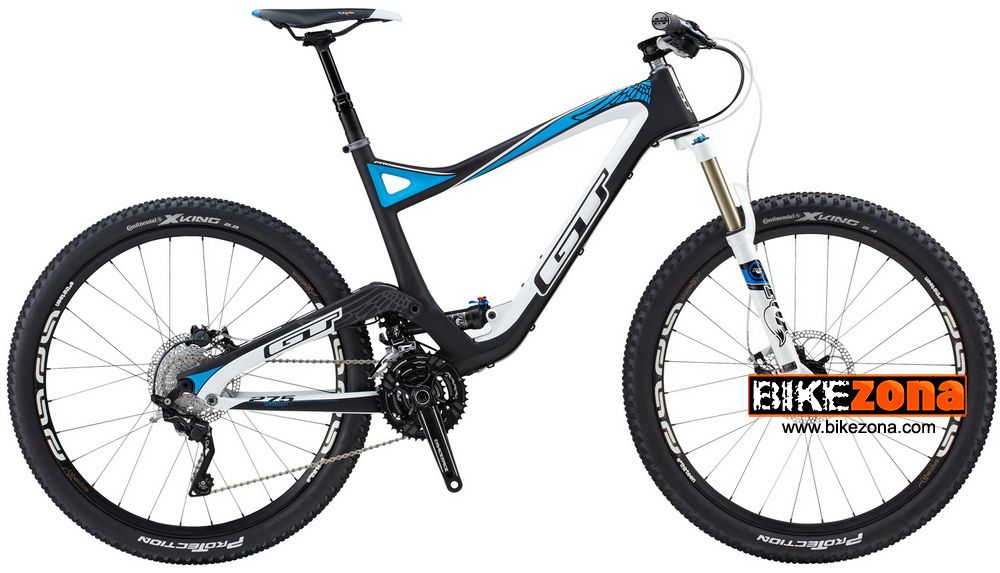 gt sensor pro