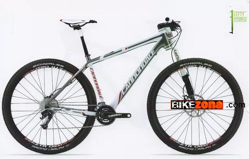 CANNONDALE F29 CARBON 2 (2013) | Catálogo bicicletas MTB - RÍGIDA 