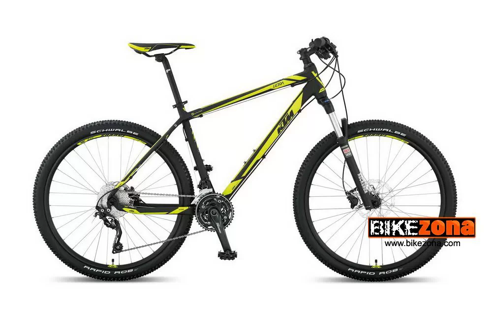 kenda tire tubes